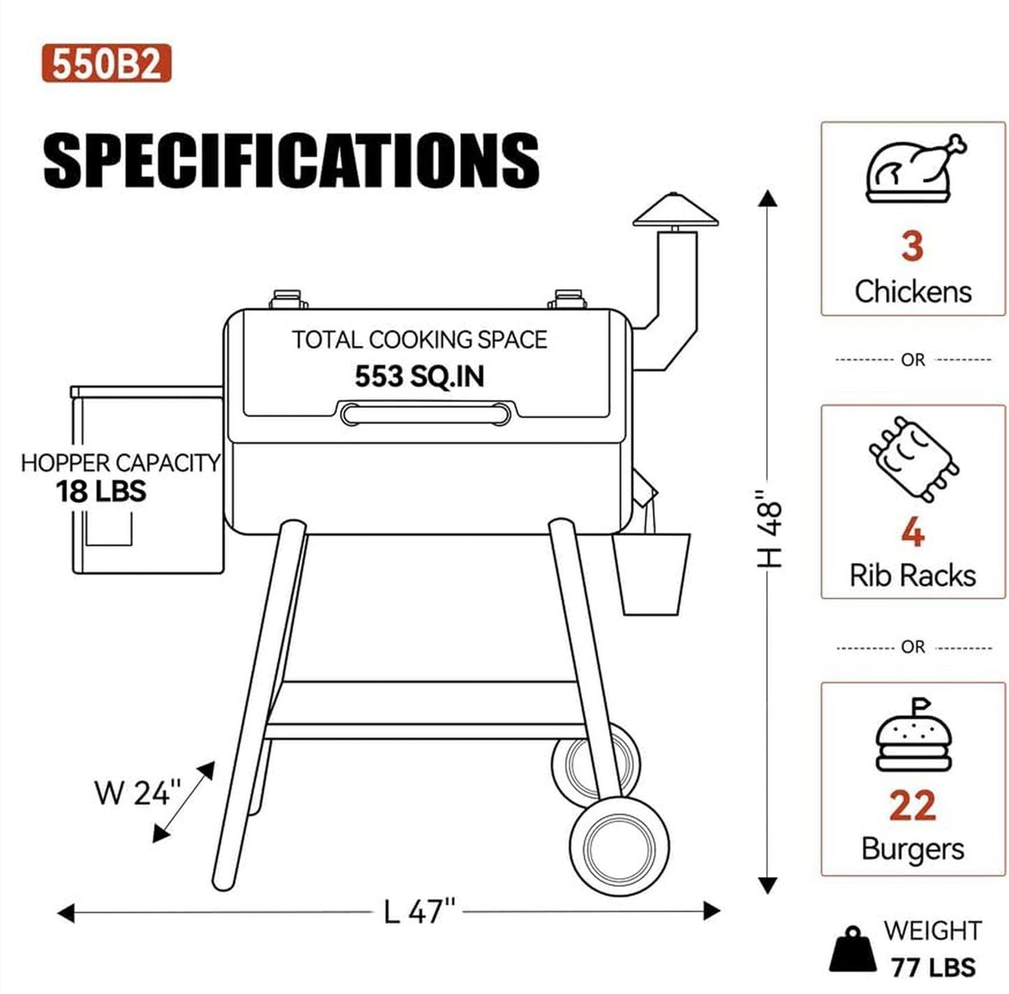 Z GRILLS ZPG 550B2 Wood Pellet Smoker, 8 in 1 BBQ Grill with Latest PID Technology LCD Controller, Auto Temperature Control, Meat Probe, 553 sq in Black