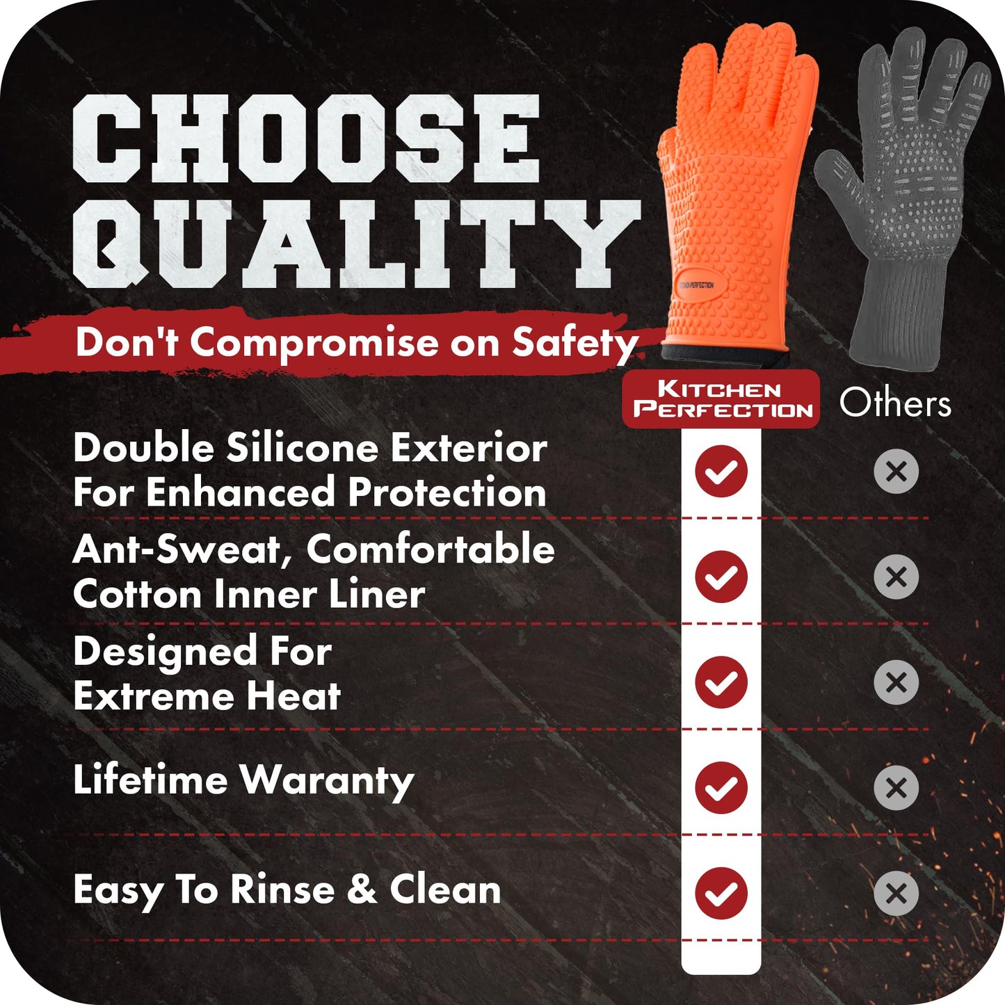 KITCHEN PERFECTION Silicone Smoker BBQ Gloves - Heat Resistant Oven Mitts