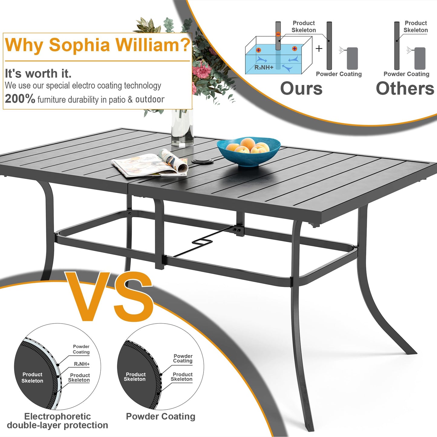 Sophia & William 7pc Patio Dining Set with Navy Umbrella, 6 Rattan Chairs