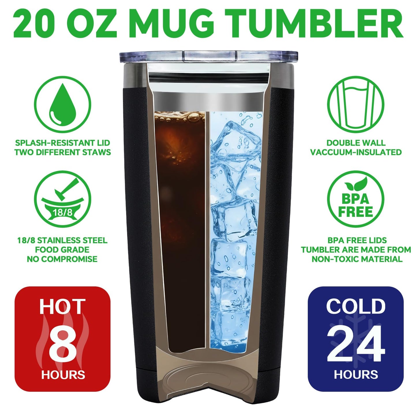 BIRGILT Grilling Gifts for Men - Christmas Birthday Gifts for Grilling Men - That's What I Do I Grill and I Know Things - 20oz Tumbler Cup
