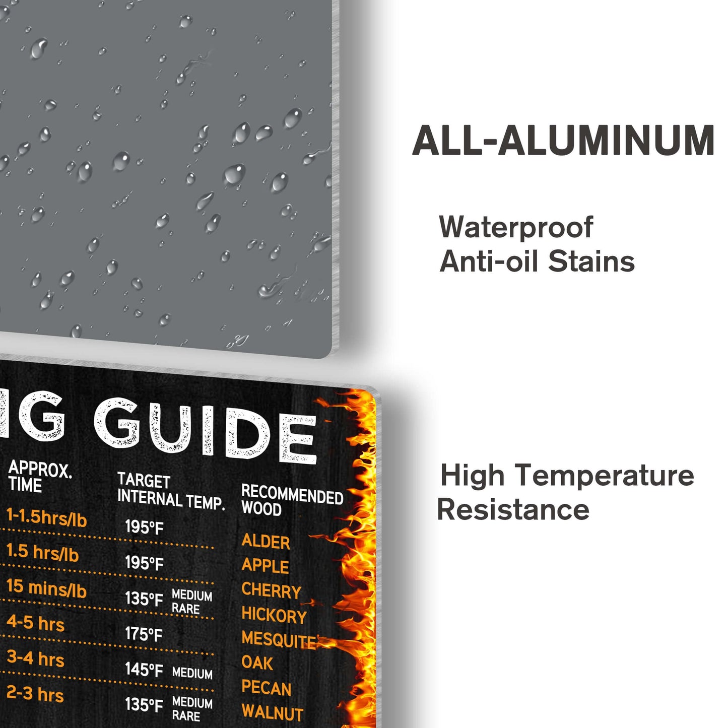 Wallors Meat Smoking Guide for Pellet Smoker Accessories for Men 12x8 Inch
