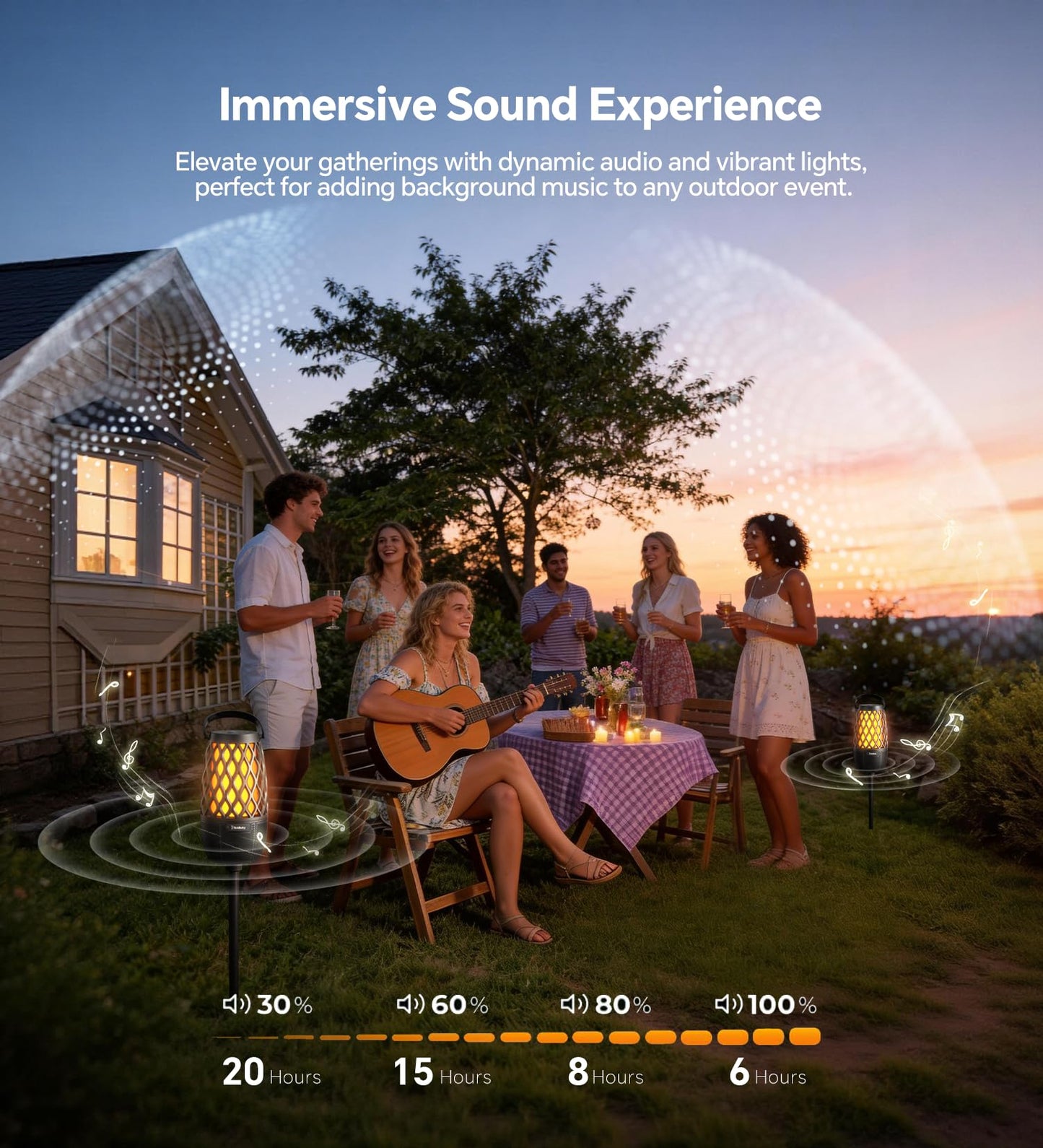 Outdoor Speakers Gifts for Men Bluetooth Speaker with Lights Multi-Sync up to 100 Speakers Auto-Pairing HD Stereo Sound Cool Stuff House Warming Gifts IPX5 Waterproof Lantern for Camp|Patio|Pool|Yard
