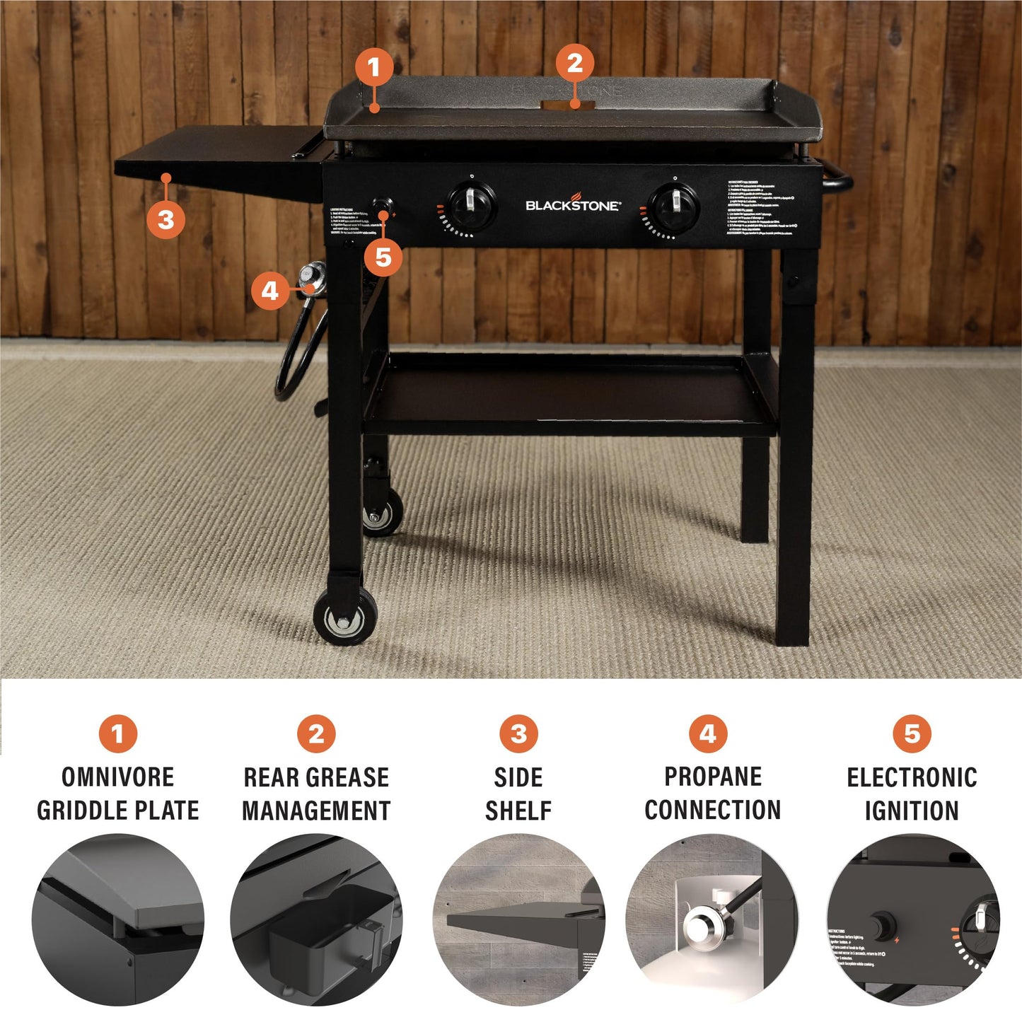 Blackstone 1517 Original 28" Omnivore Griddle, Black