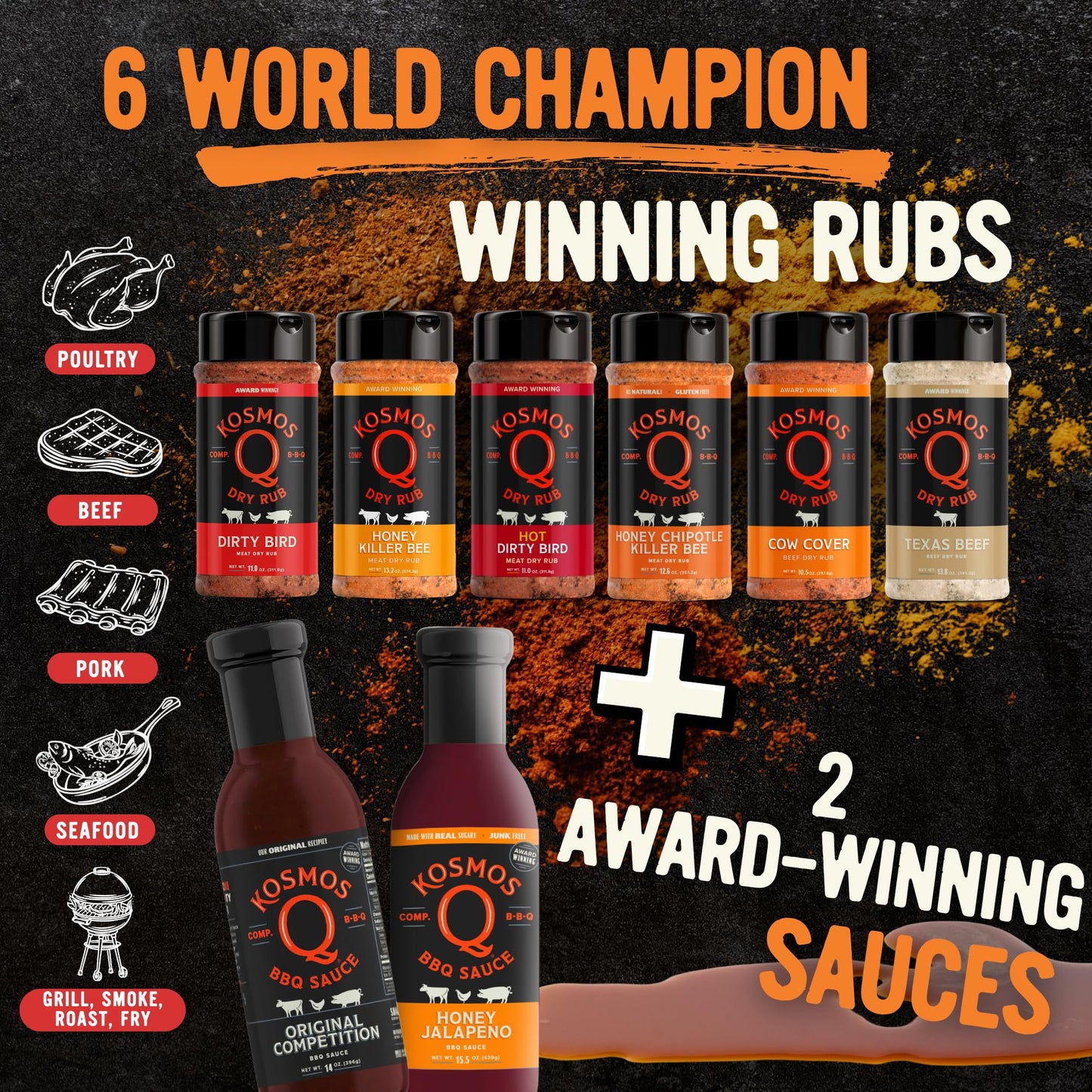 Kosmos Q BBQ Pitmaster Gift Set for Men, Gift for Him, 8 Flavor BBQ Sauce & Dry Rub Sampler Pack for Chicken, Steak, Turkey, Pork, Brisket & More, Grilling & Smoking Gift Basket
